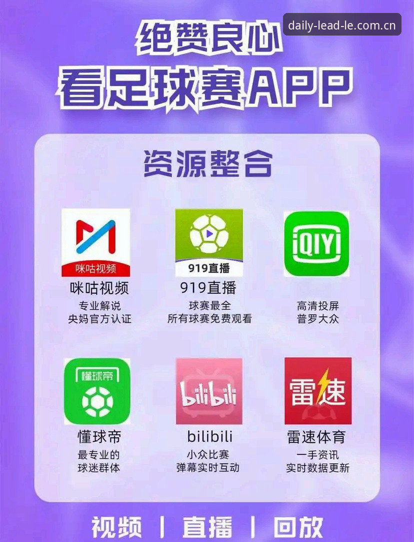 乐动体育足球中国APP安卓版下载 vs 网页版？哪个更适合你